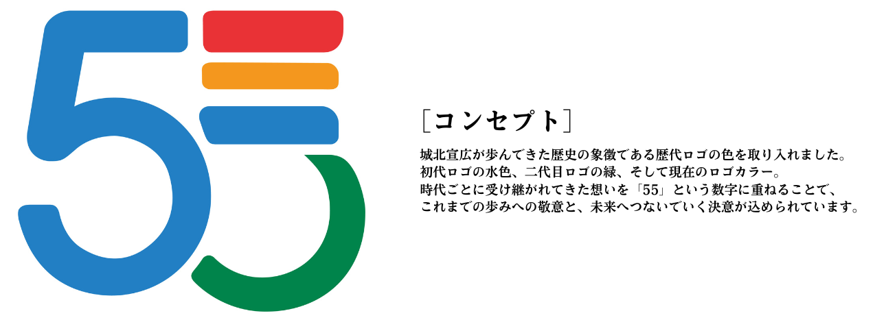 創立55周年記念ロゴコンセプト
城北宣広が歩んできた歴史の象徴である歴代ロゴの色を取り入れました。
初代ロゴの水色、二代目ロゴの緑、そして現在のロゴカラー。
時代ごとに受け継がれてきた想いを「55」という文字に重ねることで、これまでの歩みへの経緯と、未来へ繋いでいく決意が込められています。